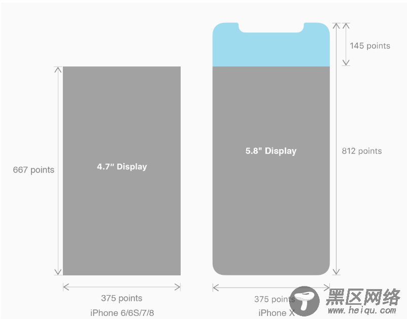 微信小程序适配iphoneX的实现方法