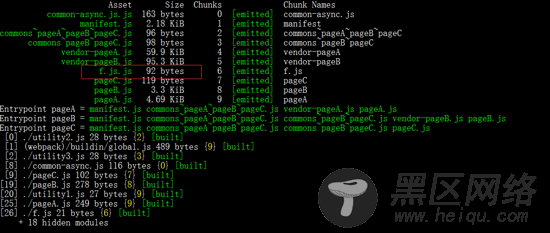 一步一步的了解webpack4的splitChunk插件(小结)