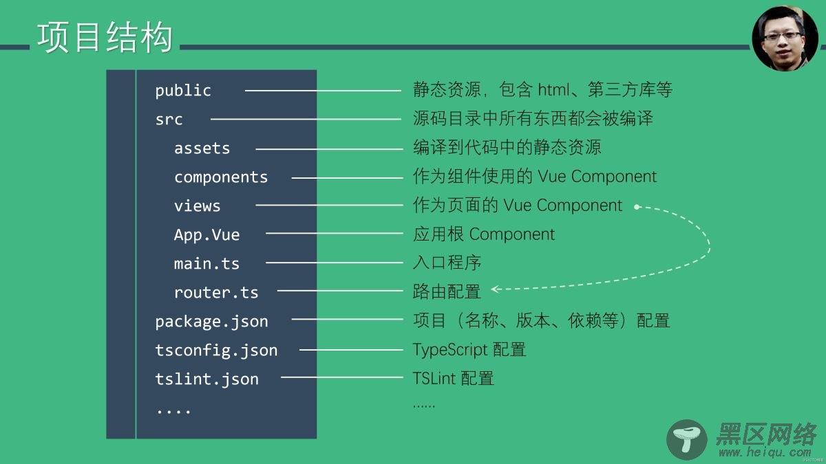 Vue.js 十五分钟入门图文教程