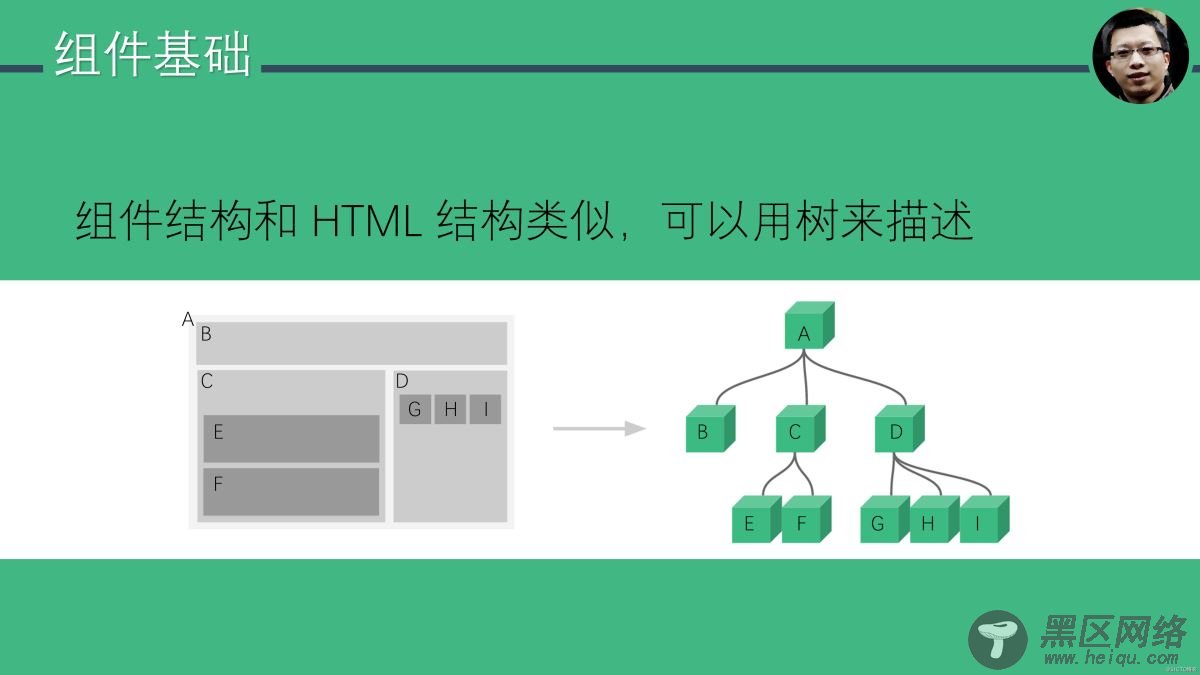 Vue.js 十五分钟入门图文教程