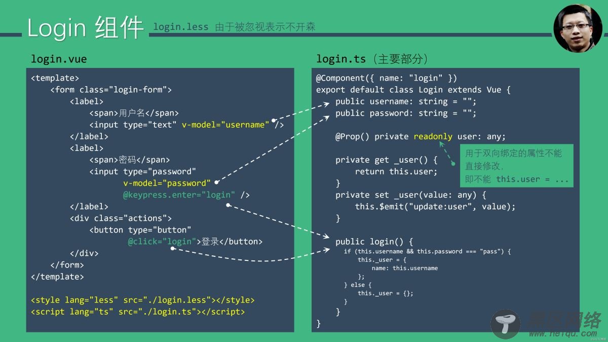 Vue.js 十五分钟入门图文教程