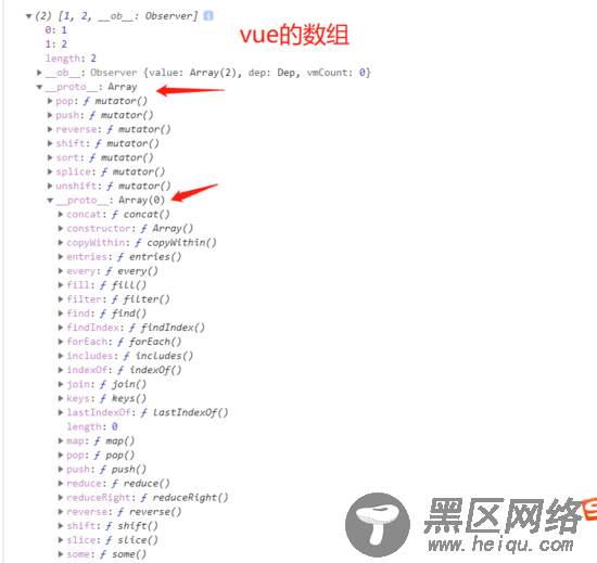 从vue源码解析Vue.set()和this.$set()