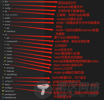 使用Node搭建reactSSR服务端渲染架构