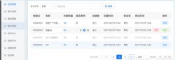 对Vue table 动态表格td可编辑的方法详解
