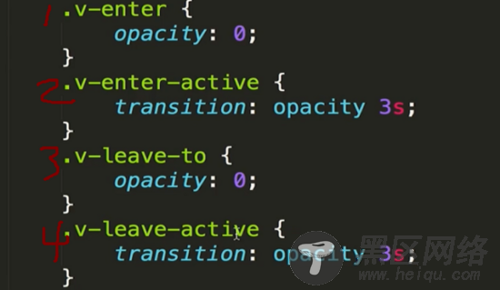 vue内置组件transition简单原理图文详解(小结)
