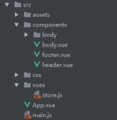 Vue 与 Vuex 的第一次接触遇到的坑