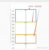 Vue实现左右菜单联动实现代码