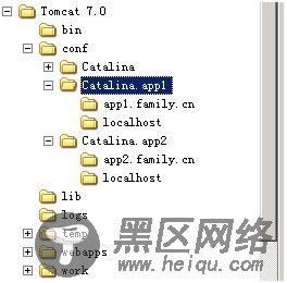 Tomcat下为每个Web应用配置不同的访问端口