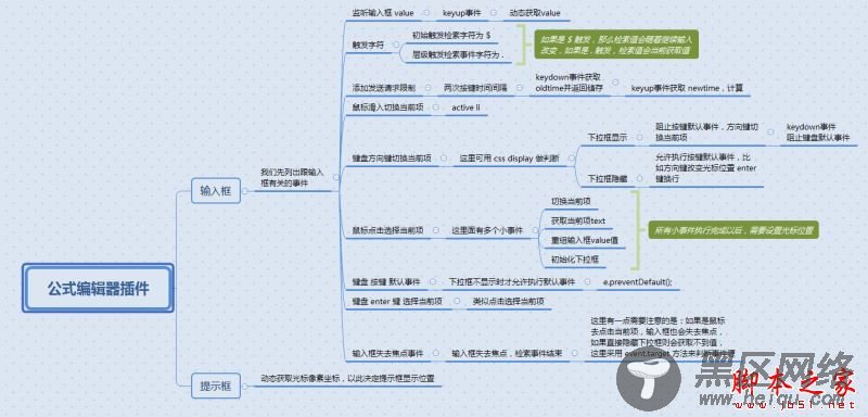 动态获取光标像素坐标