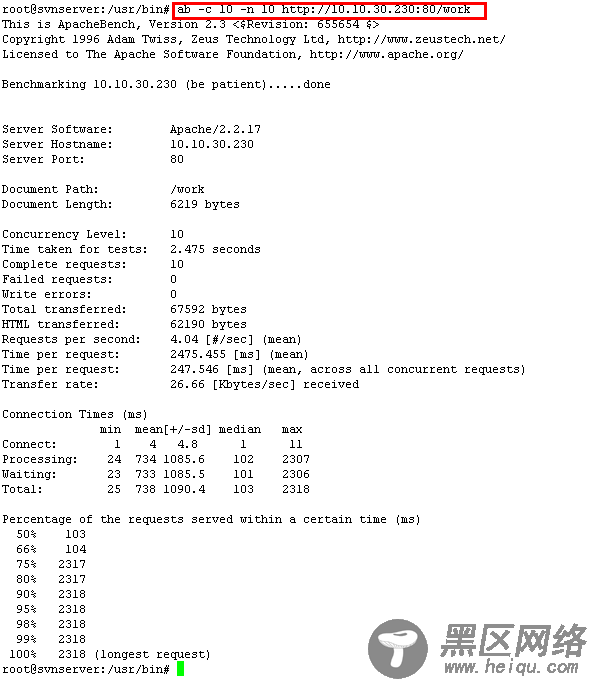 Apache自带ab性能测试工具学习