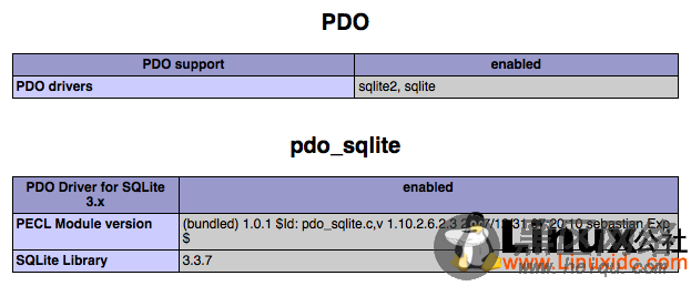 Mac OS X Leopard: 配置Apache, PHP, SQLite, MySQL, and phpMy