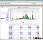 Linux服务器网卡流量统计监控软件vnStat