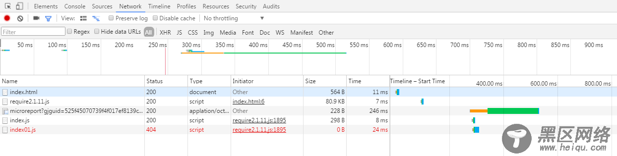 javascript高级模块化require.js的具体使用方法