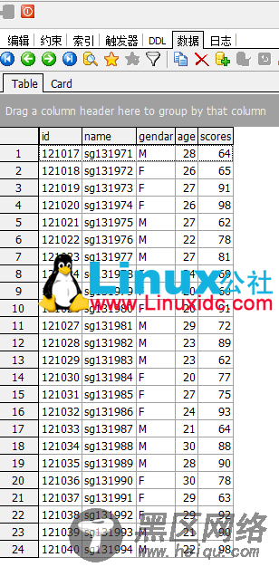 mni2440数据库SQLite编程练习