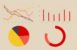 强大的JavaScript响应式图表Chartist.js的使用