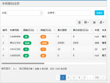 BootStrap Table实现server分页序号连续显示功能（当