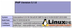 CentOS 5.5下 Cacti安装部署（新版本）