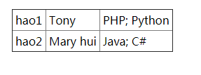 jquery tmpl模板(实例讲解)