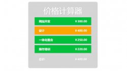 Vue.js实现价格计算器功能