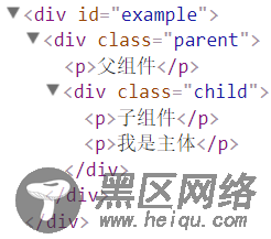 Vue内容分发slot(全面解析)