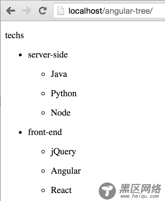Angular中实现树形结构视图实例代码