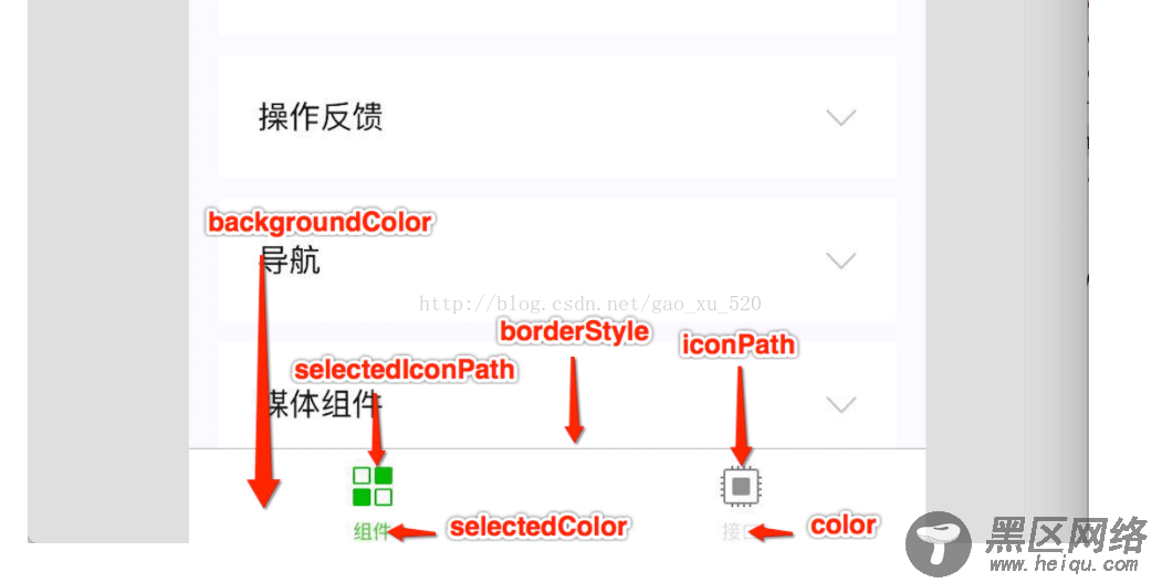 微信小程序 开发之全局配置