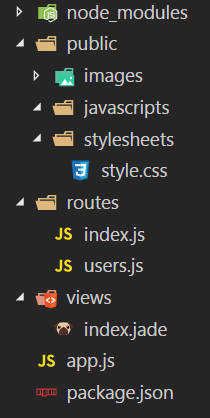 浅谈Node.js轻量级Web框架Express4.x使用指南