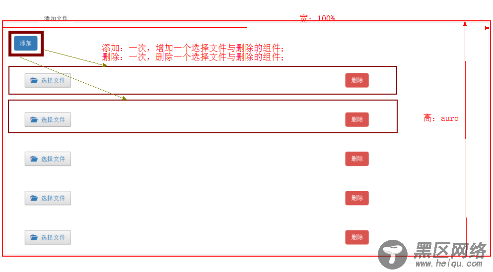 浅谈react.js 之 批量添加与删除功能