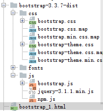 如何使用bootstrap框架 bootstrap入门必看!