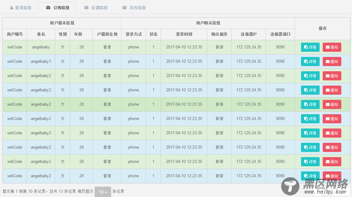 JS表格组件神器bootstrap table使用指南详解