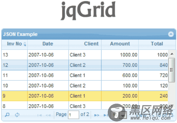 分享十三个最佳JavaScript数据网格库