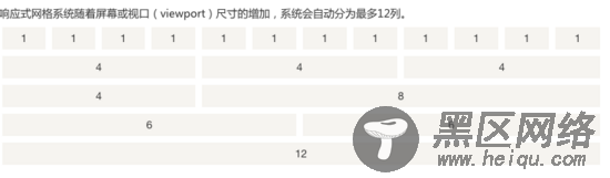 Bootstrap 网格系统布局详解