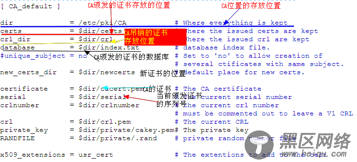 Linux 安全相关基础知识