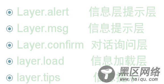 layer弹出层框架alert与msg详解