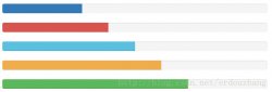 Bootstrap学习笔记之进度条、媒体对象实例详解