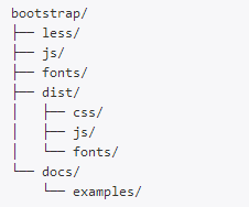 Bootstrap框架安装使用详解