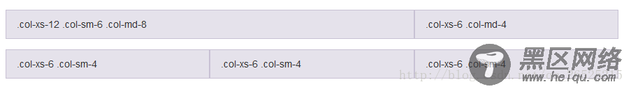 BootStrap栅格系统、表单样式与按钮样式源码解析