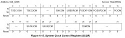 boot源代码全分析系列(基于PowerPC)