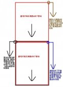 Android游戏开发之飞行射击类游戏原理实现