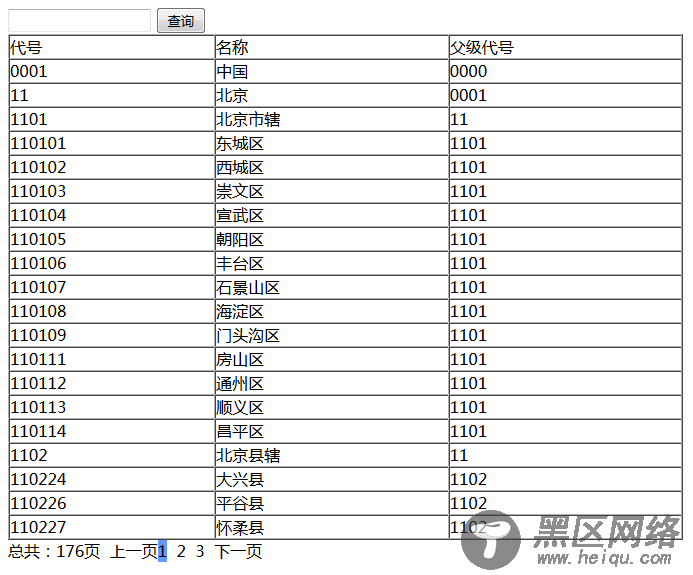 ajax的分页查询示例（不刷新页面）