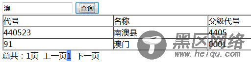 ajax的分页查询示例（不刷新页面）