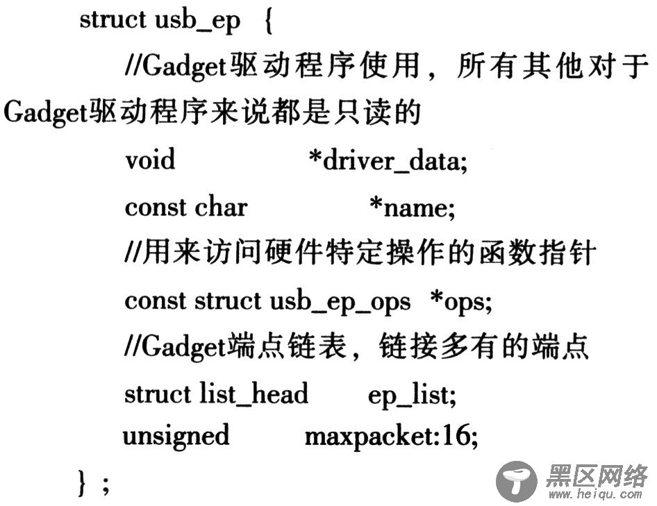 基于Linux的USB从设备驱动研究