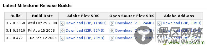 Flex SDK下载