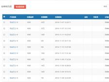 jQuery实现checkbox列表的全选、反选功能