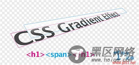 CSS渐变文本效果的两种方法比较