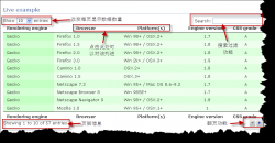 jQuery.datatables.js插件用法及api实例详解