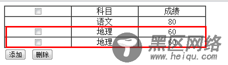 利用jquery给指定的table动态添加一行、删除一行的