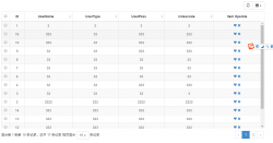 Bootstrap Table的使用总结