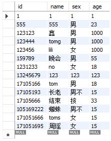 JSP实现分页效果