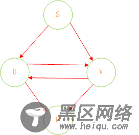 Jsp敏感词过滤的示例代码